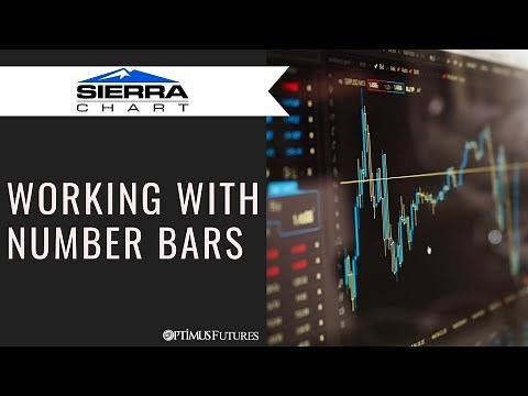 Sierra Chart - Working With Numbers Bars