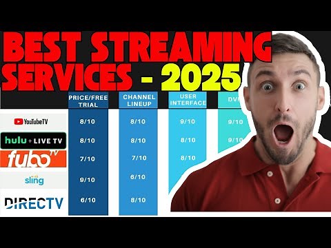 Best Live TV Streaming Service in 2025: Who Wins? (YouTube TV, Hulu, Fubo, Sling & DirecTV)