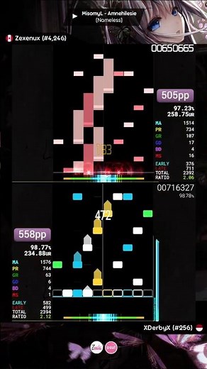 The hardest 10K osu mania map (ranked). #osu #osugame #osumania #rhythmgame #osumania10k