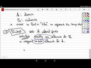 Functions: Introduction