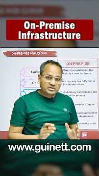 Network On-Premise Infrastructure | CCNA Concept