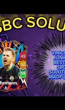 RALF FAHRMANN 98 RATED | ALL 13 MADFUT SOLUTIONS | MADFUT META SBC SOLUTION | MADFUT 24