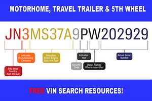 How Do I Lookup a RV VIN Number for a Motorhome?