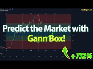 Master Forex Trading with Gann Box Indicator to Predict Market Turns Accurately