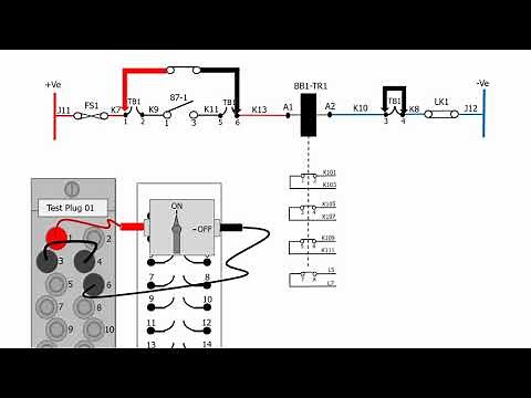 Test blocks