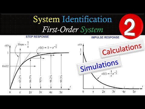 System Identification 🌟 First-Order System - Step Response 🌟 Calculations & MATLAB 💡 Example 2