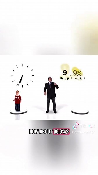 Darkest Discoveries Made By Humans #incredible #interesting #viral | twin paradox theory