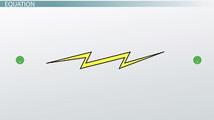 Electric Potential Energy | Formula, Units & Examples - Video | Study.com