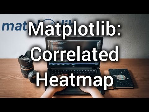 How To Illustrate a Correlated Heatmap in Matplotlib in Python?