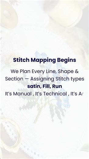 Embroidery Digitizing Process | Step-by-Step Design to Stitch