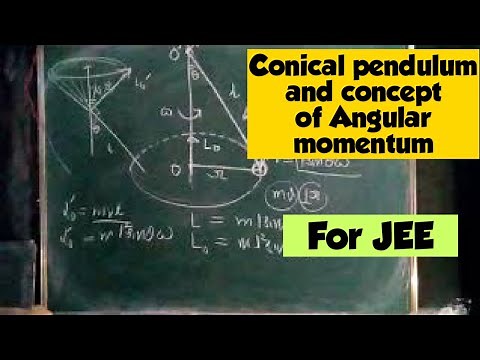 conical pendulum -angular momentum and torque