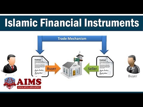 Islamic Financial Products: Key Islamic Finance Instruments & Modes | AIMS Education