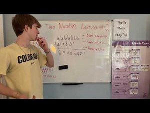 LeetCode #2 Add Two Numbers | Solution & Code Walkthrough