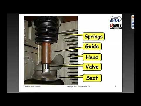 Exhaust Valve Failures