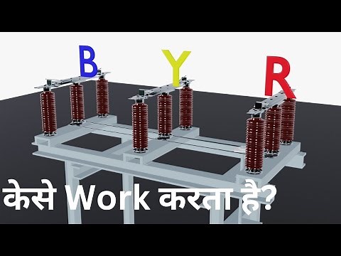 ISOLATOR/ FUNCTION OF ISOLATOR IN SUBSTATION / AIS.