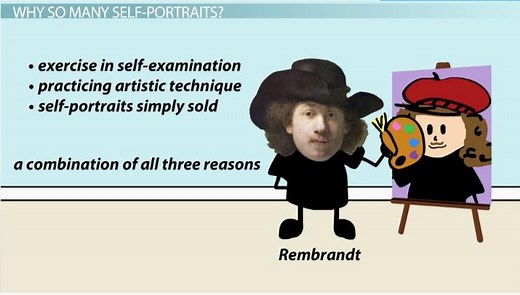 The Self-Portraits of Rembrandt