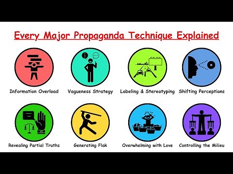 Every Major Propaganda Technique Explained In 6 Minutes