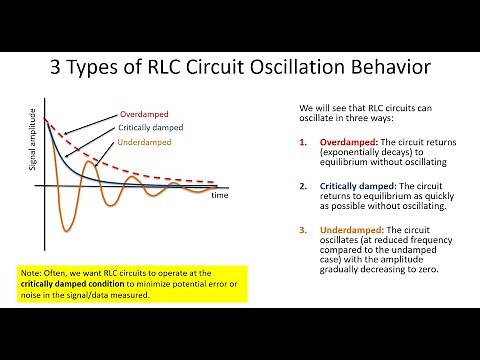 Lecture 15: Finishing First Order Circuits, Intro to Second Order Circuits (RLC Circuits)