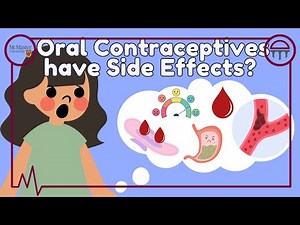 Demystifying the Side Effects of Oral Contraceptives