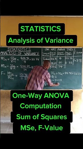 One Way Analysis of Variance