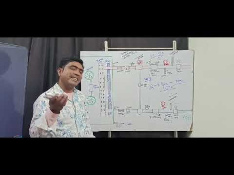 Chilled water system working principle explain in detail II