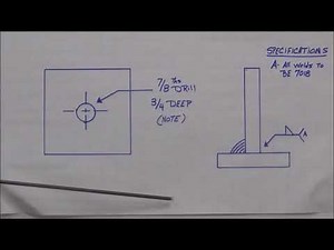 UNIT 2 BLUEPRINJT READING