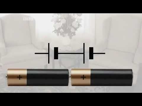 New GCSE BBC Bitesize - Circuits