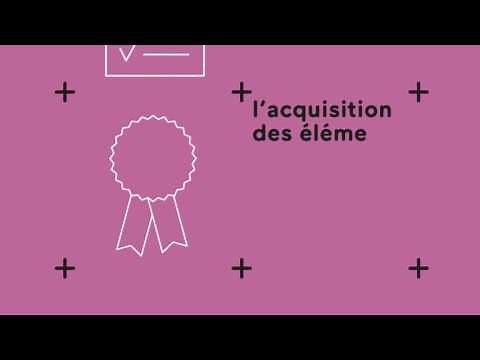 Comprendre l'entretien professionnel