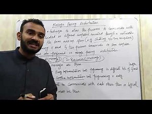 Lecture # 13 Message Passing Architecture Part-1