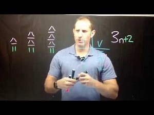 Solving pattern rule for algebra