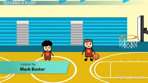 Point in Math | Definition, Uses & Examples