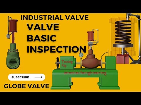 Control valve (Globe valve)inspection animation