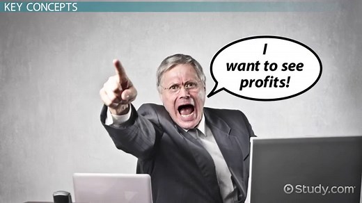 Shared Values in an Organization: Definition & Explanation