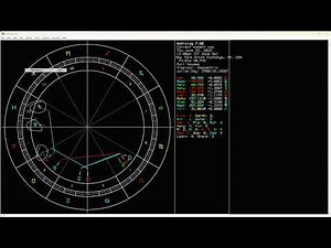 Astrolog 7.60 Basic Use