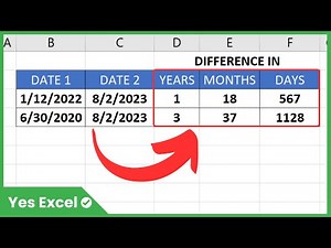 Calculate Difference Between Two Dates in Excel