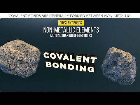 Explaning Covalent Bond | 3D Animation
