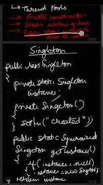 How Singleton Class is Created in Java? ☕ Explained in 60 Seconds!#JavaDeveloper #Singleton