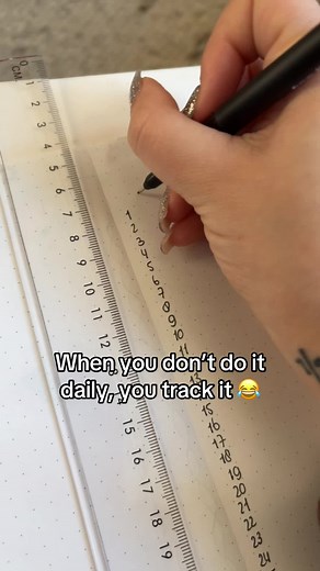 Creative Bullet Journal Ideas for Everyday Use