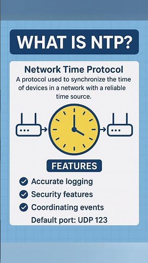 ⏱️ What is NTP? Simple Explanation for Beginners!