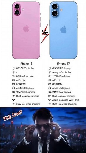 iPhone 16 vs iPhone 17 🔥 Biggest Upgrade? Camera, Display & Power Comparison!