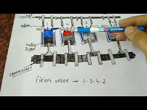 Firing Order of 4 cyilnder Diesel Engine