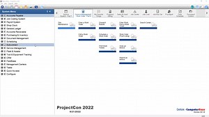 Service Management Part II - WO Processes