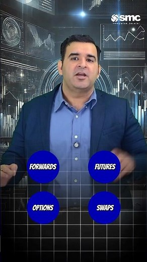 The 4 Types of Derivatives: A Comprehensive Guide