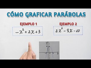 Cómo graficar una parábola. Gráfico de una función cuadrática. Polinomio de grado 2.