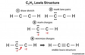 C2H2 Lewis structure - Learnool