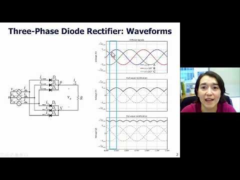 Three-Phase Full-Wave Rectifier Operation