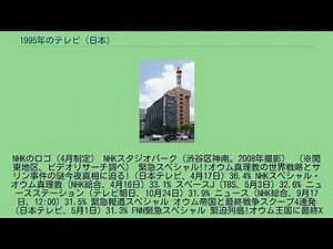 1995年のテレビ (日本)