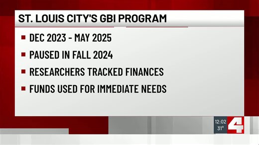 St. Louis releases report on guaranteed basic income program