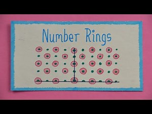 Algebraic number theory - an illustrated guide | Is 5 a prime number?