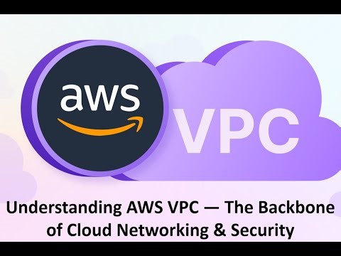 AWS VPC — The Backbone of Cloud Networking & Security